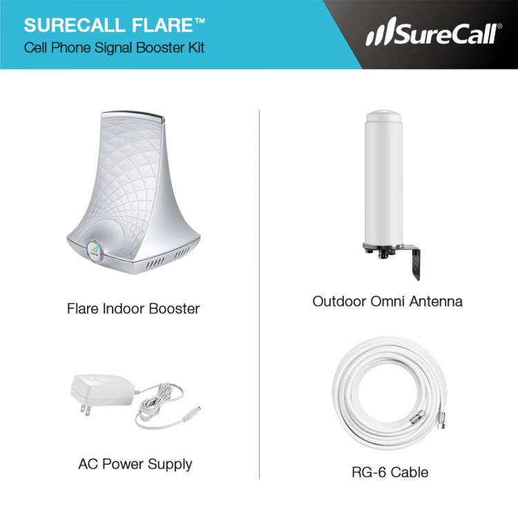 SureCall Flare Booster Kit Contents